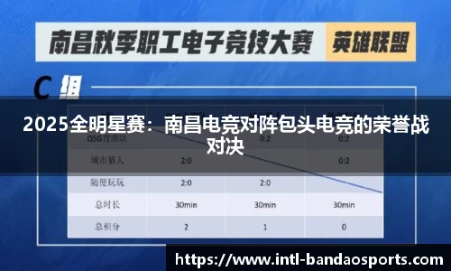 2025全明星赛：南昌电竞对阵包头电竞的荣誉战对决