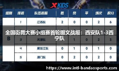 半岛体育官网